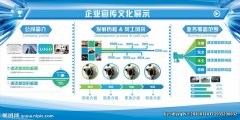 江南官方体育:CNG车辆缸盖气门容易坏(CNG避免烧气门)